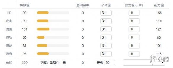 宝可梦剑盾新增宝可梦资料属性大全 新增精灵数量有多少 敲音猴