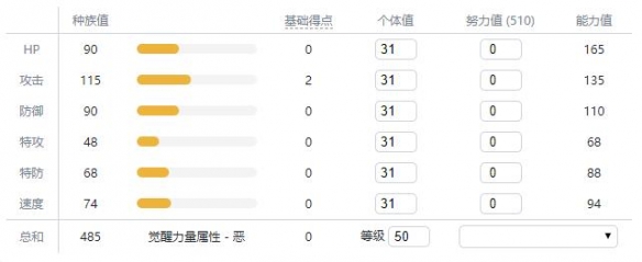 宝可梦剑盾新增宝可梦资料属性大全 新增精灵数量有多少 敲音猴