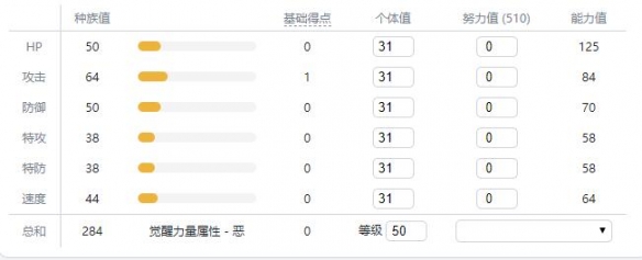 宝可梦剑盾新增宝可梦资料属性大全 新增精灵数量有多少 敲音猴