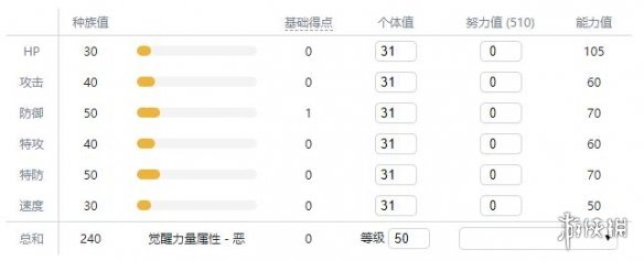 宝可梦剑盾新增宝可梦资料属性大全 新增精灵数量有多少 敲音猴