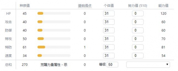 宝可梦剑盾新增宝可梦资料属性大全 新增精灵数量有多少 敲音猴