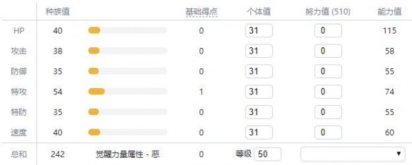 宝可梦剑盾新增宝可梦资料属性大全 新增精灵数量有多少 敲音猴