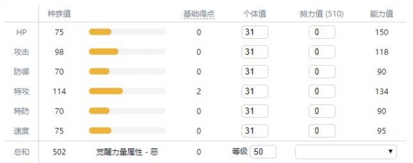 宝可梦剑盾新增宝可梦资料属性大全 新增精灵数量有多少 敲音猴