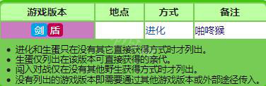 宝可梦剑盾新增宝可梦资料属性大全 新增精灵数量有多少 敲音猴