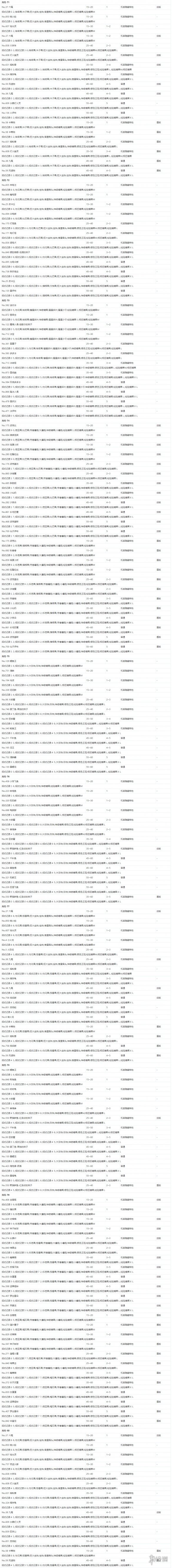 宝可梦剑盾极巨团战遇敌表一览 全极巨团战奖励介绍_网