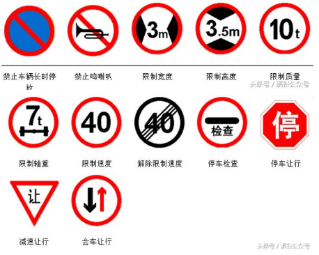 道路交通标志牌大全及图解