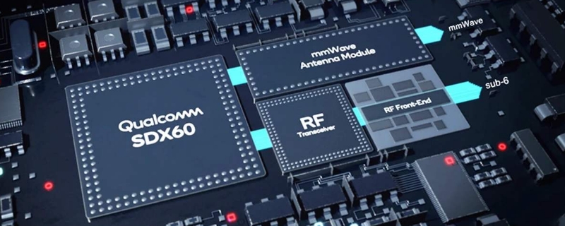 5g外置基带和内置的区别大吗（5g外置基带和内置的区别大吗）