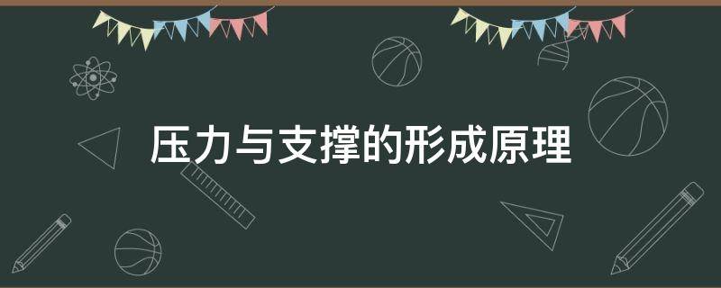 压力与支撑的形成原理 压力和支撑