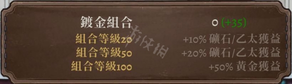 盗贼遗产2套装有哪些 盗贼遗产2全套装加成一览