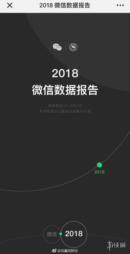 你最爱的微信表情是什么 微信上爱你的表情是什么