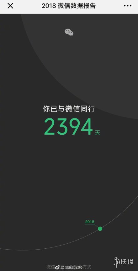 你最爱的微信表情是什么