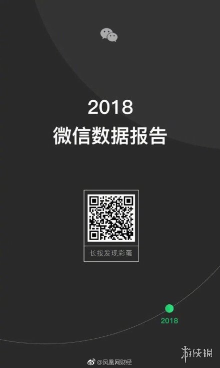 你最爱的微信表情是什么