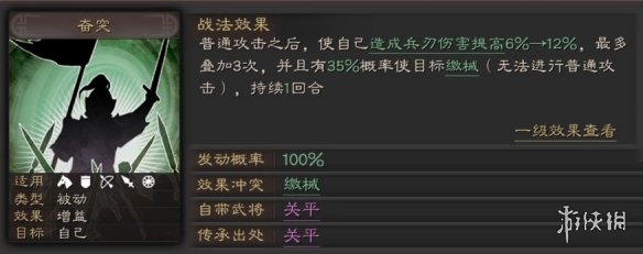 三国志战略版奋突适合谁