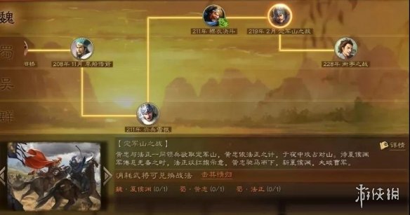 三国志战略版击其惰归怎么用