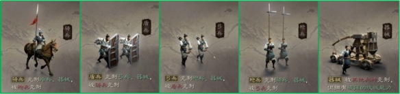 三国志战略版兵种系统介绍