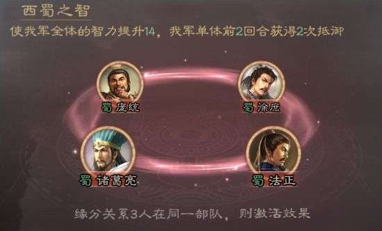 三国志战略版庞统图鉴