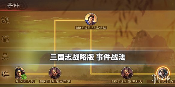 三国志战略版事件战法是什么（三国志战略版事件战法有哪些）