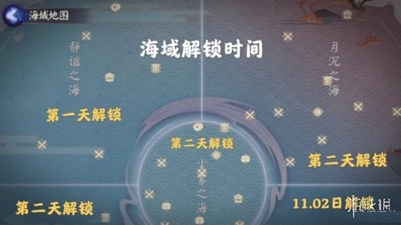 阴阳师怎么解锁月沉之海