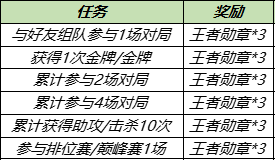 王者荣耀11月1日更新公告