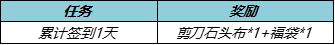 王者荣耀1月25日更新