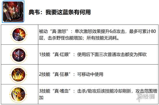 王者荣耀觉醒之战开放时间