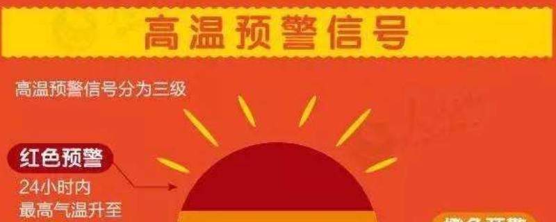 40℃以上发布高温什么颜色预警（温度37°以上发布什么预警）