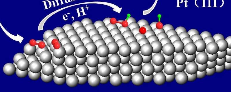 科学绣花针指的是（科学绣花针指的是微米到）