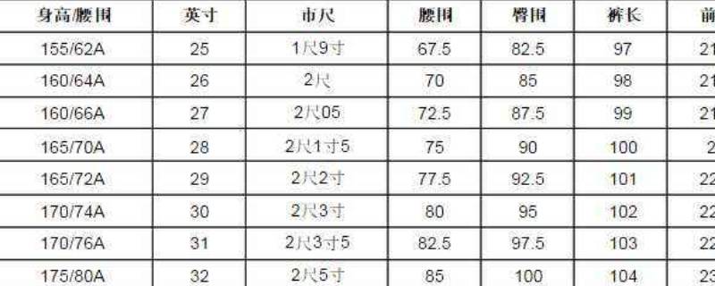 17580a是什么尺码 阿迪达斯17580a是什么尺码