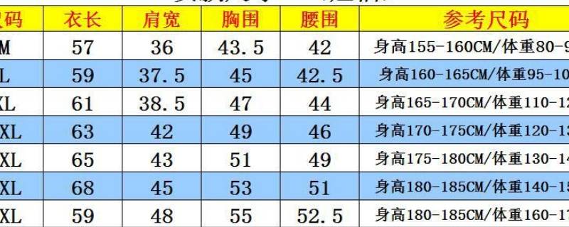 腰围80是多大尺码 腰围78是多大尺码