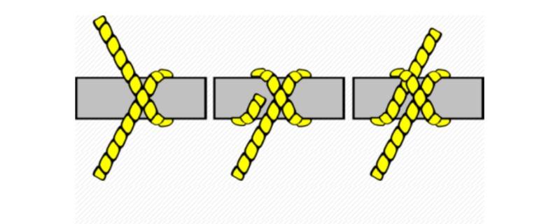 绳子固定在栏杆上打什么结 将绳子固定在栏杆上应打什么结