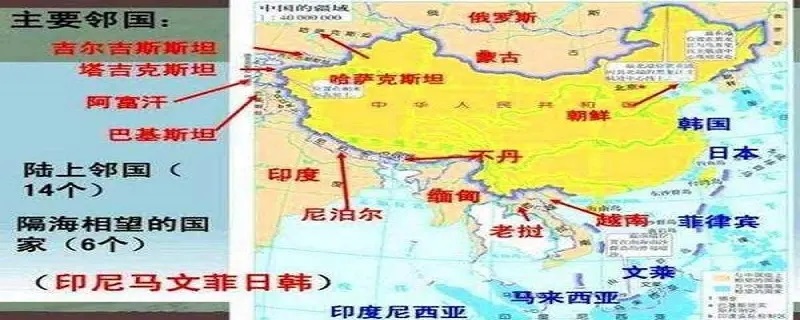 与中国接壤的国家一共有多少个（与中国接壤的国家一共有多少个国家）