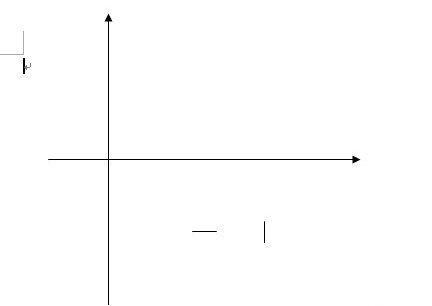 word怎么画坐标轴（word怎么画坐标轴比例尺）