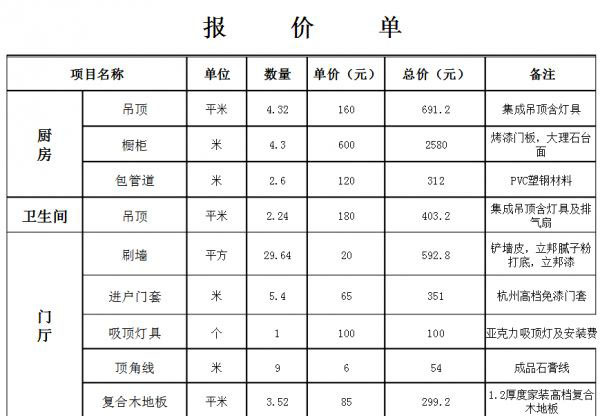 装修报价单怎么看 装修报价单怎么看价格