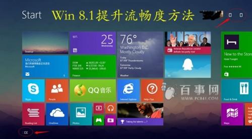 Windows8.1（windows8.1专业版和8.1有什么区别?）