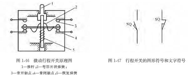 接近开关原理 接近开关原理图