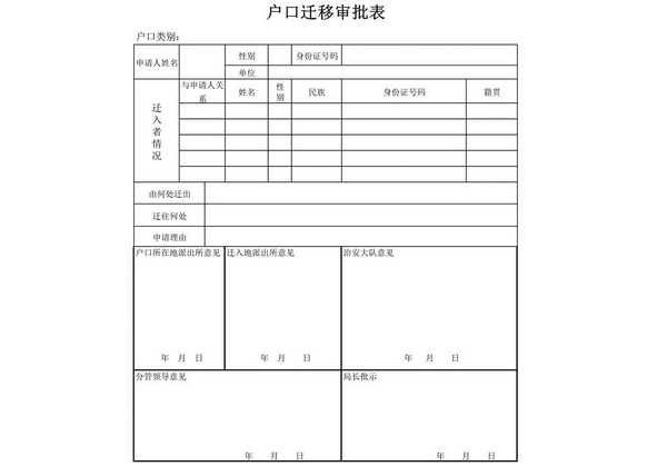 卖房户口没地方迁怎么办 原来还可以这么做