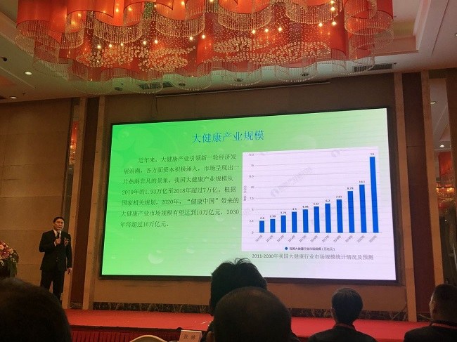 10万亿元规模！疫情加速大健康产业升级