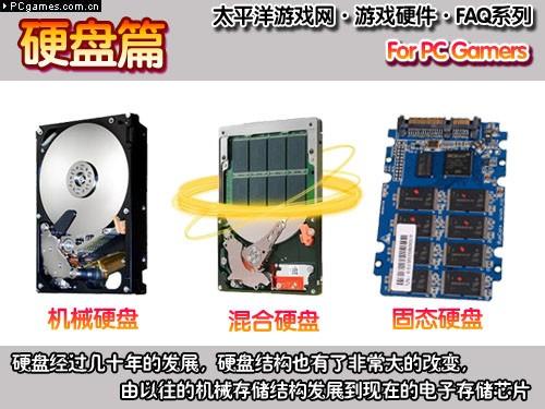 硬盘有哪些? slc固态硬盘有哪些