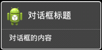 Android的AlertDialog详解（android alterdialog）