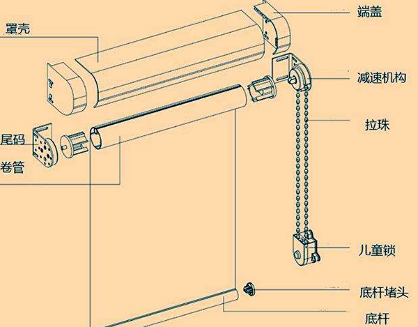 卷帘窗帘正确安装步骤（卷帘窗帘的安装方法）