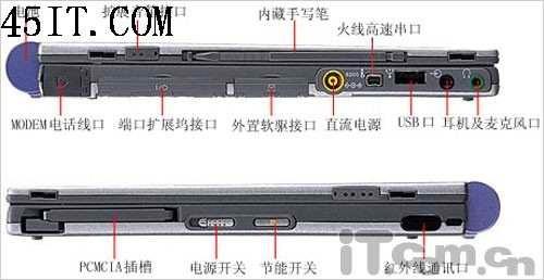 笔记本端口的保养与维护 笔记本网口维修