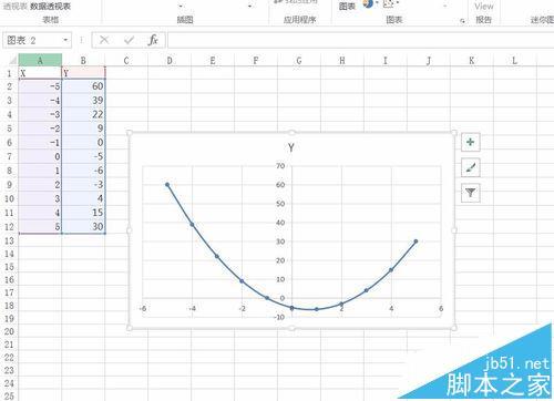 Excel2016要怎么绘制函数图像