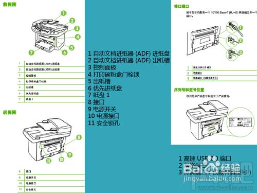 激光打印机怎么用? 黑白激光打印机怎么用