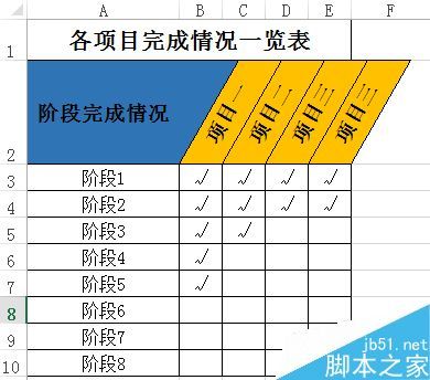 excel表格中怎么制作倾斜的表头 excel表格中怎么制作倾斜的表头图片