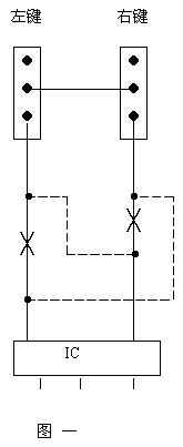 硬件打造左手鼠标 右手工程鼠标