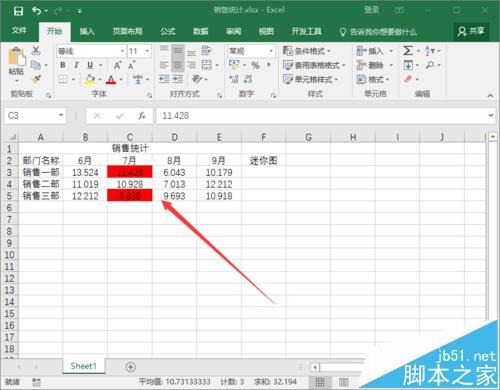 Excel2016最大值最小值要怎么突出显示?