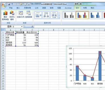 excel2013图表数据如何添加标签（excel图例添加数据标签）