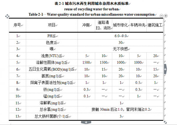 excel2016如何制作表格（excel常规表格制作）