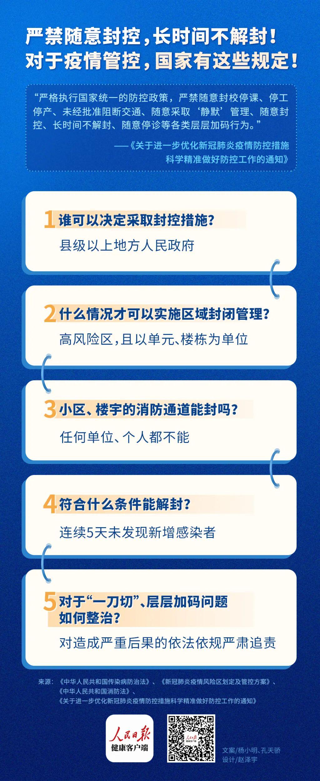 严禁随意封控，长时间不解封！对于疫情管控，国家有这些规定！