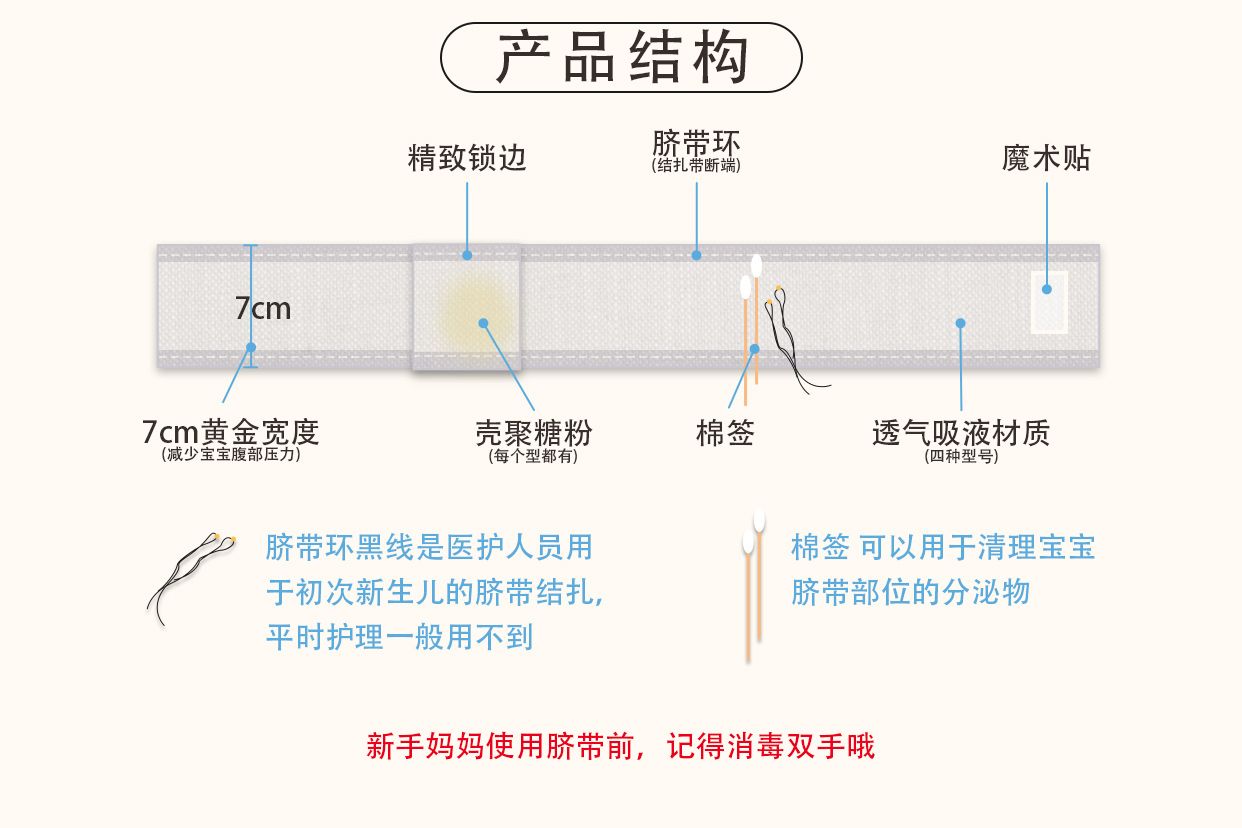 一次性护脐包使用图